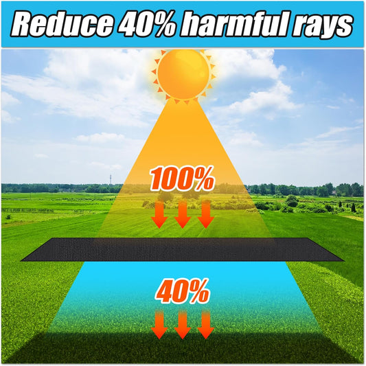 Cisvio 40% Black Shade Cloth, 12x6 FT Resistant Garden Sun Shade Netting with Reinforced Grommets for Greenhouse, Plant Cover, Barn Kennel and Pergola Shade Cover